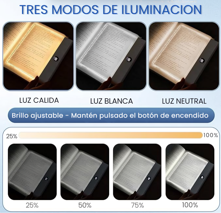 Luz Ideal para Leer